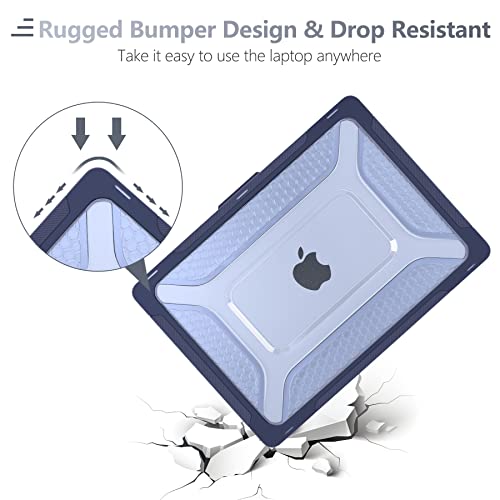 Batianda Extreme Heavy Duty Case for MacBook Air 13.6" 2026-2022, Navy Blue | Fits M5/M4/M3/M2 Chip Model, Anti-Slip Rubberized Stand Holds 25lbs, Honeycomb Rugged Matte Shell, Max Cooling & Stability - color: S-Navy Blue