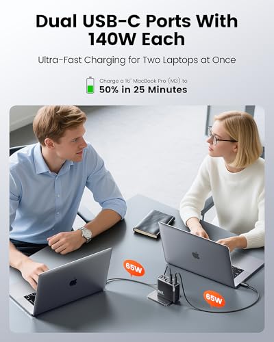 Toocki 140W USB C Charger Block, 4-Port GaN Fast Charging Foldable Compact Wall Charger for MacBook Pro/Air, iPhone 16 Pro Max, iPad Pro, Galaxy S24/Ultra, Steam Deck, Google Pixelbook