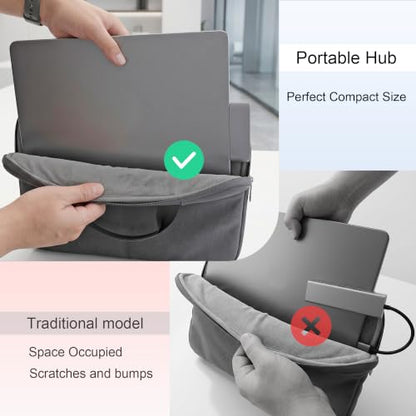 Compact USB C Hub for MacBook Pro/Air/Neo, Laptops, Tablet, Game Consoles | Cordless plug-in design, slim compact size for one-hand use. Snug fit avoids bumps & friction, great for travel & office