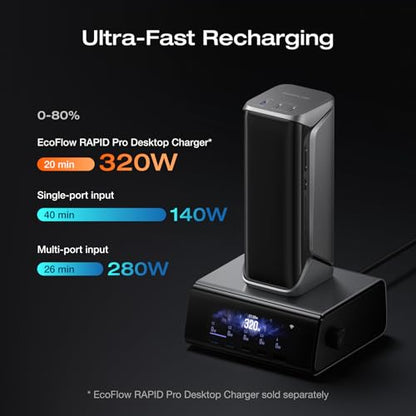 EF ECOFLOW Rapid Pro X Power Bank, 27650mAh 4-Part with 300W Output, Portable Charger with 140W Built-in Cable, for MacBook, iPhone, Laptops, and More - size: Rapid Pro X 27K mAh
