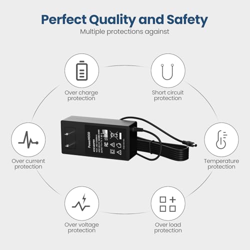 19V AC/DC Adapter for AOC 22B2HM2 21.45" 100Hz FHD VA Panel Monitor | 19VDC DC19V 19volt 19.0 Volts Power Supply Cord Replacement Charger Cable PSU Mains