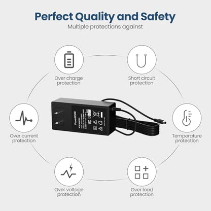 19V AC/DC Adapter for AOC 22B2HM2 21.45" 100Hz FHD VA Panel Monitor | 19VDC DC19V 19volt 19.0 Volts Power Supply Cord Replacement Charger Cable PSU Mains