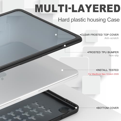 Batianda Ultimate Rugged Case for MacBook Neo 13 Inch 2026, Black | Fits Model A3404, Shock-Absorbing TPU Bumper, Carbon Fiber Side Texture, Matte Rugged Shockproof Hybrid Protective Shell - color: Black