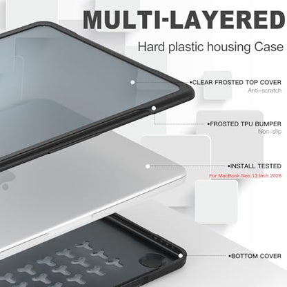 Batianda Ultimate Rugged Case for MacBook Neo 13 Inch 2026, Black | Fits Model A3404, Shock-Absorbing TPU Bumper, Carbon Fiber Side Texture, Matte Rugged Shockproof Hybrid Protective Shell - color: Black