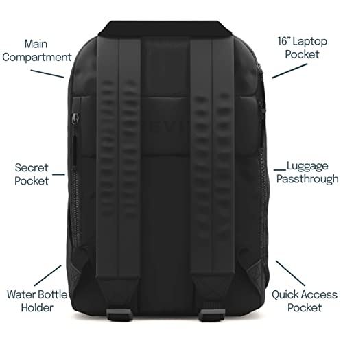 The Brevite Backpack - Casual daypack backpacks for every function. Compact but spacious 18L aesthetic traveling backpack with laptop compartment. (Black) - color: Triple Black