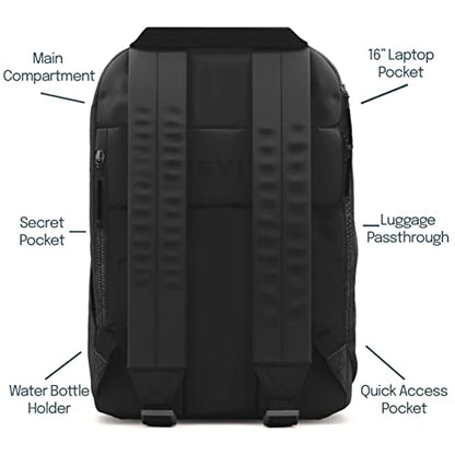The Brevite Backpack - Casual daypack backpacks for every function. Compact but spacious 18L aesthetic traveling backpack with laptop compartment. (Black) - color: Triple Black