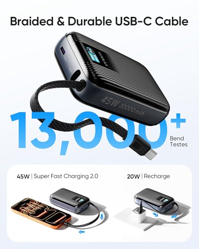 Kuulaa 45W Power Bank, 20000mAh Portable Charger with Built-in USB-C Cable, External Battery with Fast Charging, External Battery with Digital Display for iPhone 16/15 Pro Max, MacBook, Galaxy S25