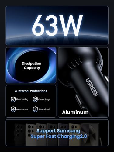 UGREEN 63W USB C Car Charger Adapter, PPS 45W Super Fast Charging 2.0 Type C Car Charger Cargador para Carro, Dual USB C for iPhone 17/16/15/14/13/12, Galaxy S24/S23/S22/Series, iPad, MacBook