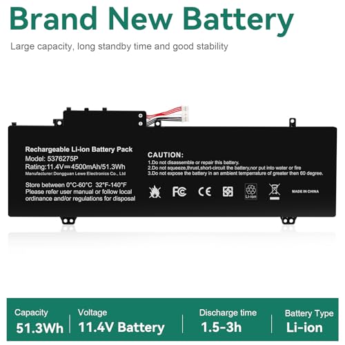 Futurebatt 5376275P Laptop Battery Replacement for Gateway GWTN141-10BK GWTN141-4 GWTN156-5BL GWTN141-2BL GWTN156-5BL UTL-509068-3S NV-509067-3S Series UTL-509068-3S NV-509067-3S - size: 5376275P 12.20, 4.92, 0.94in