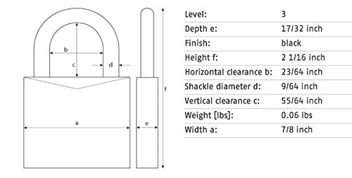 ABUS 145/20 Non-TSA Small Combination Lock for Luggage, Backpack, Resettable, Black - color: Black, size: 20 mm