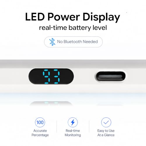 2-in-1 Dual Modes Stylus Pen with LED Display - Active Digital Pencil with Palm Rejection for iPad, iPhone, Samsung, Android & Switch, Tilt Sensitivity, Fast Charge, No Bluetooth, Universal Touch Pen - color: White