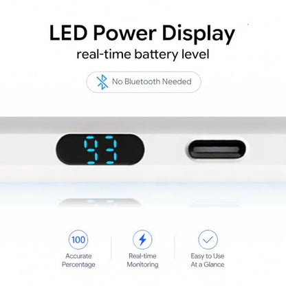 2-in-1 Dual Modes Stylus Pen with LED Display - Active Digital Pencil with Palm Rejection for iPad, iPhone, Samsung, Android & Switch, Tilt Sensitivity, Fast Charge, No Bluetooth, Universal Touch Pen - color: White