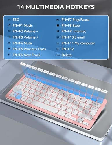 TECKNET 2.4G Wireless Keyboard - Mini Compact Keyboard with Media Hotkeys, 12-Month Battery Life, Compatible with PC, Desktop, Laptop, Smart TV - Pink - color: Pink
