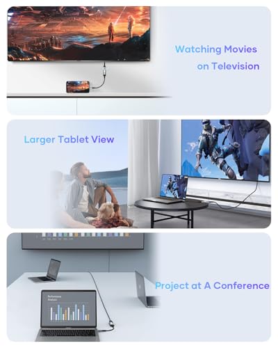 USB C to HDMI Adapter, 4K@60Hz Thunderbolt 4/3 to HDMI Adapter, Type C to HDMI Converter HDR Compatible with MacBook iMac iPad Pro Air iPhone 16 15 Samsung Galaxy S24 Ultra