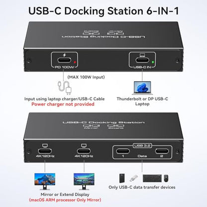 TJCXELE 4K120Hz USB C Splitter Dual Monitor Thunderbolt Docking Station 6-in-1 Dual USB C Monitor 100W PD, 10Gbps USBC Data Ports USBC Splitter 1 in 4 Out for Dell/HP/MacBook and Other Laptops