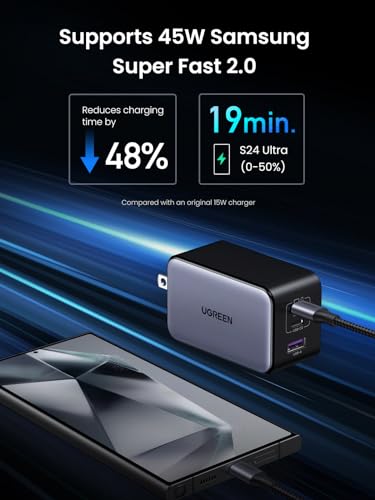 UGREEN Nexode X 100W GaN USB C Wall Charger, 3-Port Foldable Compact PPS Fast Power Adapter for MacBook Pro, iPad Pro/Air, iPhone 17/16/15 Series, Galaxy S25/S24 Ultra, Pixel 10/9, Steam Deck