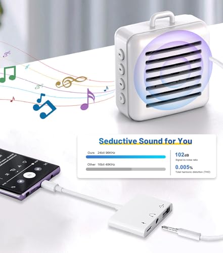 USB C to USB Adapter, 3 in 1 AUX to USB C Adapter with 3.5mm Headphone Jack + OTG + 60W PD Fast Charging Port,Compatible with iPhone 15/16, iPad Pro, MacBook and More