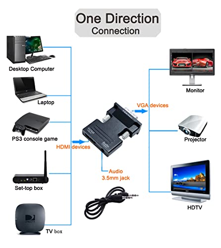 DTECH Directional HDMI to VGA Adapter with 3.5mm Audio Port (Laptop HDMI Source Output to VGA TV) for Old Computer Monitor PC Projector 1080P Video (Female HDMI in, Male VGA Out)