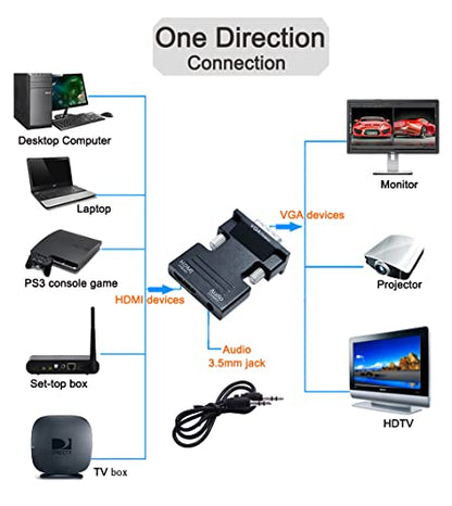 DTECH Directional HDMI to VGA Adapter with 3.5mm Audio Port (Laptop HDMI Source Output to VGA TV) for Old Computer Monitor PC Projector 1080P Video (Female HDMI in, Male VGA Out)