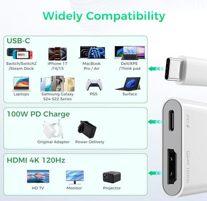Portable Switch 2 Dock, 4K@120Hz USB C to HDMI Display Adapter with 100W PD Fast Charging, Travel TV Dongle Hub for iPhone 17/16/15, iPad, MacBook, Steam Deck, Switch 2 and USB-C Devices