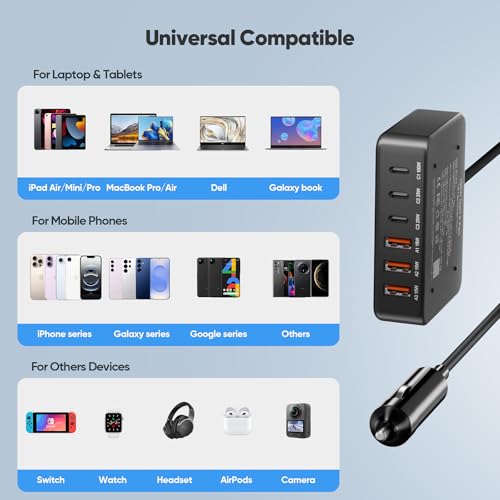 USB C Car Charger, 200W GaN 6-Port USB C Car Charger for MacBook Pro/Air, Dell/Lenovo Laptop, PD3.0/PPS for iPhone 17/16/15 Series, iPad, Samsung Galaxy S25 Ultra / S24 Series and More