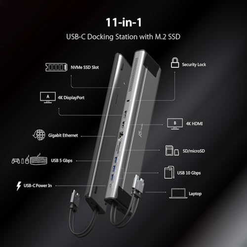 j5create USB C Dual 4K60 Display Docking Station (12-in-1), Built-in M.2 | SSD Slot, HDMI, DisplayPort, 10Gbps USB-A, Card Reader, PD 100W, Ethernet, for Surface Pro 7/8/9/11 (JCD551)