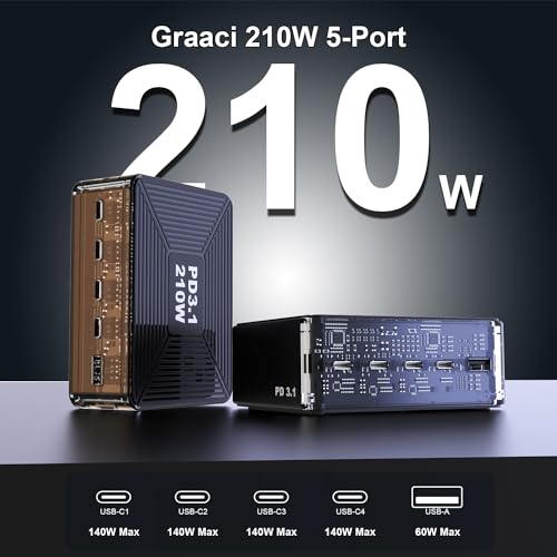 210W USB C Charger, Graaci GaN 5-Port PD3.1 140W 100W PPS Fast Charging Station, Type C Laptop Wall Charger Power Adapter for MacBook Pro/Air M2, iPhone 15 Pro, Galaxy S23 Ultra, Pixel 8, Steam Deck