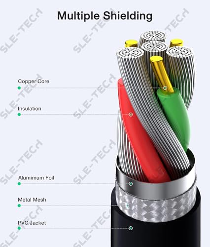 SLE-TECH 45W USB C Laptop Charger Compatible with HP Chromebook 14 14A G5 11 11A G6 G7 G8 EE R13 X360 14-ca051wm ca052wm ca091wm ca061dx 11-ae051wm ae001tu ae027nr 12-c012dx