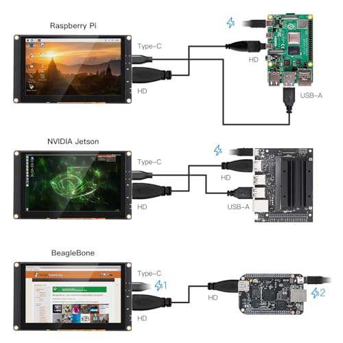 ELECROW 5 Inch Mini Touchscreen Monitor, TN Capacitive 5-Point Touch Screen 800×480 HD LCD Display Compatible with Raspberry Pi 5/4/4B/3B+/3B/B+, PC, Laptop, Driver-Free