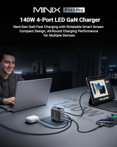 MINIX 140W Max 4-Port GaN Charging Blocks,Smart Display for MacBook Charger | PD 3.1 USB C Travel Power Adapter with 240W Cable, Touch Control for Laptop, iPad, iPhone 17, Galaxy S25/24 (US/EU/UK Plugs)