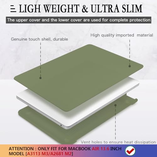 CISSOOK Compatible with MacBook Air 13.6 inch Case M2 M3 M4 M5 | A3449 A3240 A3113 A2681, 5in1 Set Hard Shell Case Keyboard Cover for MacBook Air 13 inch 2022 - 2026, Avocado Green - color: Air13.6inch-Frosted Avocado Green