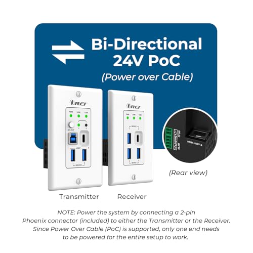 OREI USB Ethernet Extender RS-232 API Control Two-Way PoC GPIO USB 3.2 Gen1 - size: Dual Wall Plate