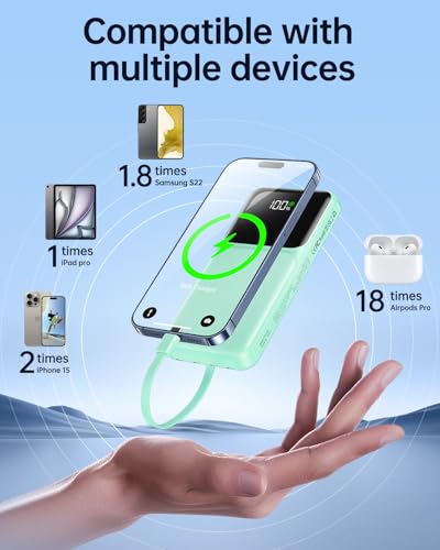 Portable Charger with Built in Cable - 20000mAh Fast Charging Power Bank USB C Slim 22.5W LED Display Battery Pack 5 Outputs & 3 Inputs for Travel Essentials iPhone Samsung Android Phones Tablets Cyan - color: Cyan