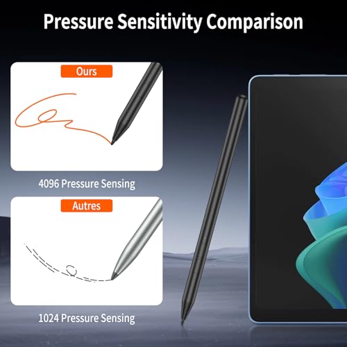 Stylus Pen for Surface Pro, 4096-Level Pressure & USB-C Fast Charge | Works with Surface Pro 11/10/9/8/X, Surface Laptop/Book/Go/Studio, Kobo, Palm rejection for natural note-taking & sketching. - color: 4096-black