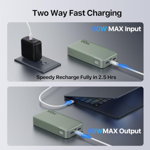 NOBIS Portable Charger 20000mAh 90W Laptop Power Bank | 2C+2A USB-C Fast Charging Battery Pack with LED Display for Laptops, Tablets, Steam Deck & Phones - color: Green