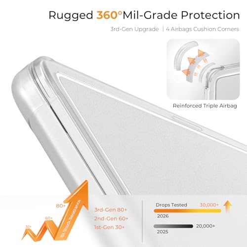EooCoo Case for MacBook Air 13 inch, M5 M4 M3 M2 2026-2022 A3449 A3240 A3113 A2681, Reinforced Anti-Cracking, True-to-Device Matte Texture, Hard Shell Laptop Cover for MacBook Air 13.6 inch - color: Matte Clear