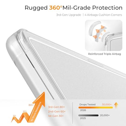 EooCoo Case for MacBook Air 13 inch, M5 M4 M3 M2 2026-2022 A3449 A3240 A3113 A2681, Reinforced Anti-Cracking, True-to-Device Matte Texture, Hard Shell Laptop Cover for MacBook Air 13.6 inch - color: Matte Clear