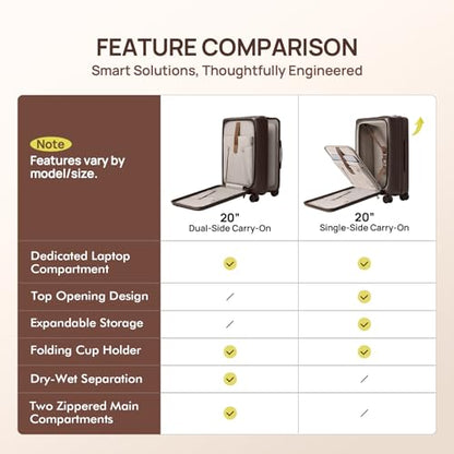 NINETYGO Carry On Luggage 22x14x9 Airline Approved, 20 Inch Suitcase with Front Compartment, Coffee-Infused PC Hard Shell, Eco-Friendly, Cup Holder, Clamshell, TSA Lock, Spinner Wheels (Americano) - color: 01-Dark Chocolate Americano, size: Carry-On 20-In