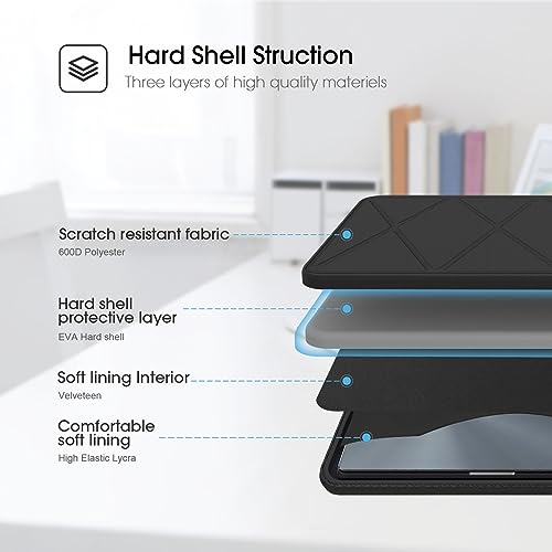 Smatree 15.6-16inch Hard Laptop Sleeve for ASUS ROG Zephyrus G16 2025/2024/2023, ROG Zephyrus M16/ROG Flow X16, Lenovo ThinkPad Z16, Samsung Galaxy Book4 360, ASUS Zenbook Pro 15 OLED/ROG Zephyrus G15 - color: For 16 Inch Lenovo Laptop