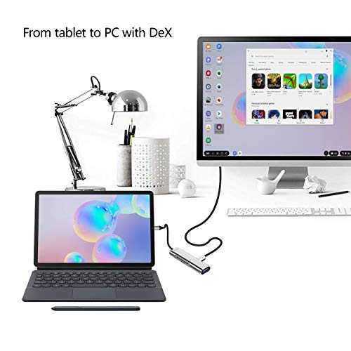 USB C to HDMI Adapter for Samsung DeX,DeX Station for Galaxy S25/S24/S23/S22/Note20/10/Tab S9/S8/S7,DeX hub with HDMI 4K,USB3.0,PD 60W,SD/TF Card Slot,Steam Deck,Nintendo Switch - color: 5IN1 SD/TF