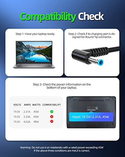 Model Charger Fit for HP 17-cn0003dx 17-cn0013dx 17-cn0023dx 17-cn0033dx 17-cn0053cl 17-cn0063cl 17-cn0078cl 17-cn1063cl 17-cn1053cl 17-cn2165cl 17-cn2063cl 17-cn3033cl 17-cn3035cl 17-cn3165cl Laptop