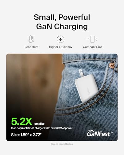 65W Dual USB-C GAN Charger + Cable - style: 65W White + USB-C Cable