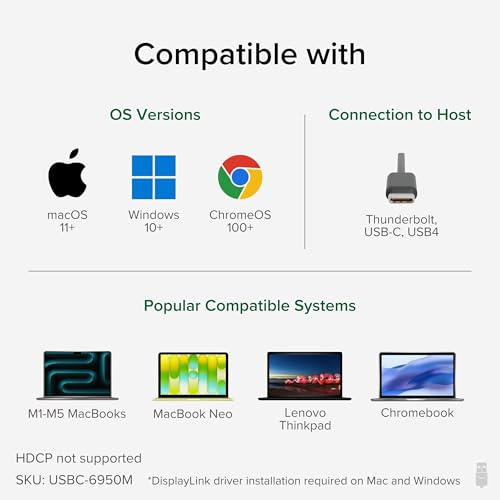 Plugable USB C to HDMI Adapter, Dual Monitor 4K 60Hz for Apple Mac M1/M2/M3/M4/M5/Neo, DisplayLink Multiple Displays for Thunderbolt MacBook or iMac, Driver Required (USBC-6950M)