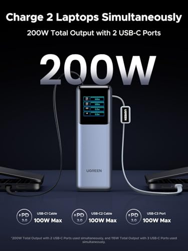 UGREEN Nexode Pro 25000mAh 200W Retractable Cables Power Bank for iPhone | Built-in retractable cables, TFT display, PD 3.1. 90Wh. Fast charges MacBook, Dell, HP, Samsung S26, iPhone 17/16.