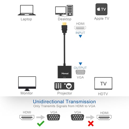 Moread HDMI to VGA with Audio, Gold-Plated Active HDMI to VGA Adapter (Male to Female) with Micro USB Power Cable & 3.5mm Audio Cable for PS4, MacBook Pro, Mac mini, Apple TV and More - Black