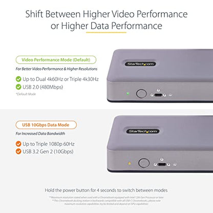 StarTech USB-C Triple 4K30/Dual 4K60 Dock with 7-Port Hub, 60W, WWCB, GbE | Triple-Monitor, Chromebook, Thunderbolt 4, ChromeOS Enterprise, 3.5mm audio, K-Slot, Nano-Slot, mounting holes