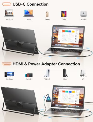HotYeah Travel Portable Monitor with Stand, w/Magnetic Stand & Speaker | 15.6" 1080P 125% sRGB USB-C HDMI HDR External Display, 2nd Screen for Laptop MacBook Computer Phone Tablet Switch PS5 Xbox - size: 15.6 inch