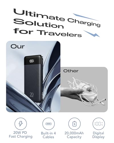 Orfeika 20000mAh Power Bank Fast Charging, Portable Charger with 4 Built-in Cables & 6 Outputs, 20W PD USB C Battery Pack Compatible with iPhone 16/15, Galaxy, Android, iPad & More (Travel Essential) - color: Black