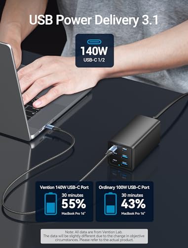 MacBook Pro Charger 200W, VENTION PD3.1 140W Fast USB C Charging Station, 6 Ports GaN Desktop Charger Compatible with MacBook Pro/Air M1 M2, iPhone 15 Pro Max/14, ipad Pro,Galaxy S23 Ultra,Steam Deck - size: 200W