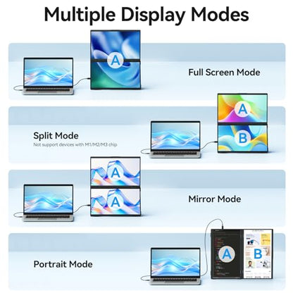MAGICRAVEN Portable Dual Monitor for Laptop, Foldable Laptop Screen Extender, Plug & Play No Driver, 1080P FHD IPS 100Hz Triple Screen for Travel & Office, Compatible with Mac, Windows -18.5" - size: 18.5"